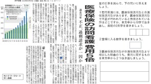 医療保険の訪問看護費用5倍(社会)