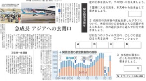 関空開港30周年(社会 グラフの読み取り)