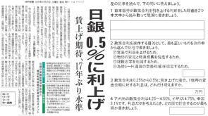 日銀0.5%利上げ(社会)