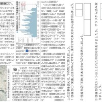 2025.5.28イカナゴが獲れない(理科)
