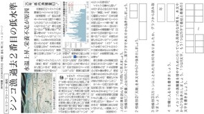 2025.5.28イカナゴが獲れない(理科)