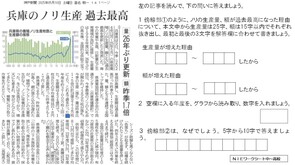 2025.5.13兵庫のノリ生産 過去最高(社会)
