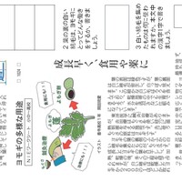 2025.11.7よもぎの使い道(理科)