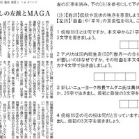 2025.11.10アメリカの分断(社会)