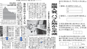 2025.9.25服購入バブル期の半分(社会)