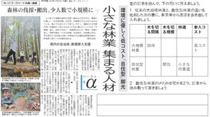 2025.12.26小さな林業(社会)