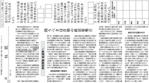 2026.1.29高市首相の衆院選(社会)