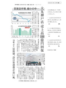 2026.4.20大丸神戸店売上高1000億円回復（数学）