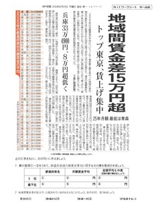 2026.7.3地域間賃金差15万円超（数学・社会）